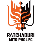 拉查武里 拉查武里